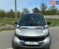 Сірий Смарт Fortwo, об'ємом двигуна 0.6 л та пробігом 227 тис. км за 2850 $, фото 11 на Automoto.ua