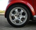 Сірий Смарт Fortwo, об'ємом двигуна 0.6 л та пробігом 154 тис. км за 2700 $, фото 24 на Automoto.ua