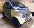 Сірий Смарт Fortwo, об'ємом двигуна 0.6 л та пробігом 160 тис. км за 2650 $, фото 1 на Automoto.ua