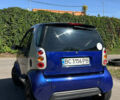 Смарт Fortwo 2000 у Києві на Automoto.ua Сірий Смарт Fortwo, об'ємом двигуна 0.6 л та пробігом 163 тис. км за 2400 $, фото 6 на Automoto.ua
