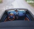 Серый Смарт Форту, объемом двигателя 0.6 л и пробегом 245 тыс. км за 2963 $, фото 16 на Automoto.ua