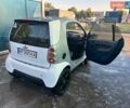 Сірий Смарт Fortwo, об'ємом двигуна 0.6 л та пробігом 186 тис. км за 2000 $, фото 4 на Automoto.ua
