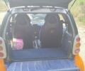 Сірий Смарт Fortwo, об'ємом двигуна 0.6 л та пробігом 173 тис. км за 2800 $, фото 14 на Automoto.ua