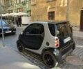 Серый Смарт Форту, объемом двигателя 0.6 л и пробегом 190 тыс. км за 2700 $, фото 8 на Automoto.ua
