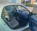 Сірий Смарт Fortwo, об'ємом двигуна 0.6 л та пробігом 186 тис. км за 2000 $, фото 5 на Automoto.ua