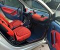 Серый Смарт Форту, объемом двигателя 0.6 л и пробегом 94 тыс. км за 2800 $, фото 3 на Automoto.ua
