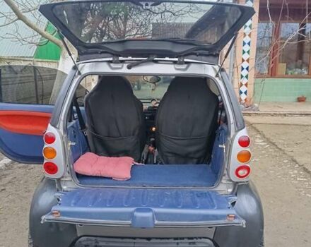 Сірий Смарт Fortwo, об'ємом двигуна 0.6 л та пробігом 208 тис. км за 4000 $, фото 6 на Automoto.ua