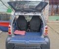 Сірий Смарт Fortwo, об'ємом двигуна 0.6 л та пробігом 208 тис. км за 4000 $, фото 6 на Automoto.ua