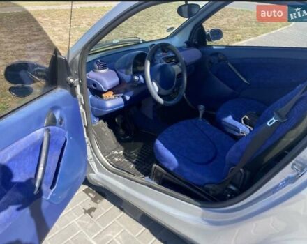 Серый Смарт Форту, объемом двигателя 0.6 л и пробегом 120 тыс. км за 2999 $, фото 5 на Automoto.ua