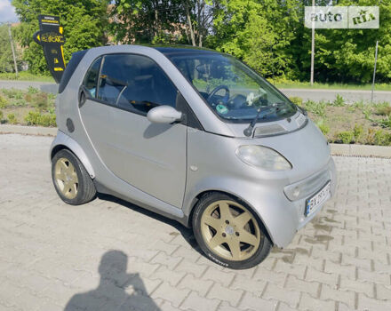 Сірий Смарт Fortwo, об'ємом двигуна 0.6 л та пробігом 160 тис. км за 2950 $, фото 2 на Automoto.ua