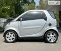 Сірий Смарт Fortwo, об'ємом двигуна 0.6 л та пробігом 202 тис. км за 2800 $, фото 17 на Automoto.ua