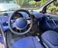Сірий Смарт Fortwo, об'ємом двигуна 0.6 л та пробігом 136 тис. км за 2500 $, фото 5 на Automoto.ua
