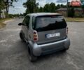 Сірий Смарт Fortwo, об'ємом двигуна 0.8 л та пробігом 250 тис. км за 2800 $, фото 5 на Automoto.ua