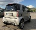 Сірий Смарт Fortwo, об'ємом двигуна 0.6 л та пробігом 247 тис. км за 2200 $, фото 5 на Automoto.ua