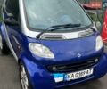 Сірий Смарт Fortwo, об'ємом двигуна 0.6 л та пробігом 199 тис. км за 2700 $, фото 1 на Automoto.ua