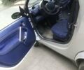 Сірий Смарт Fortwo, об'ємом двигуна 0.6 л та пробігом 181 тис. км за 3000 $, фото 5 на Automoto.ua