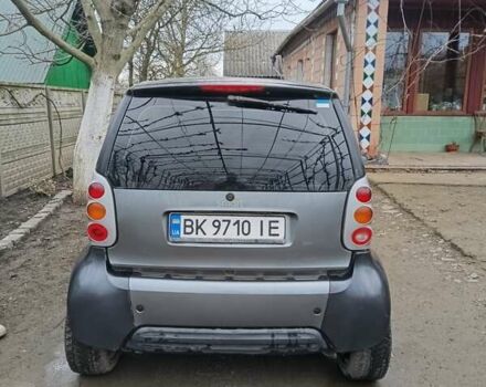 Сірий Смарт Fortwo, об'ємом двигуна 0.6 л та пробігом 208 тис. км за 4000 $, фото 9 на Automoto.ua