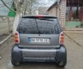 Сірий Смарт Fortwo, об'ємом двигуна 0.6 л та пробігом 208 тис. км за 4000 $, фото 9 на Automoto.ua