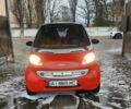 Сірий Смарт Fortwo, об'ємом двигуна 0.6 л та пробігом 181 тис. км за 2600 $, фото 1 на Automoto.ua
