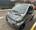 Сірий Смарт Fortwo, об'ємом двигуна 0.8 л та пробігом 200 тис. км за 2550 $, фото 2 на Automoto.ua