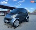 Сірий Смарт Fortwo, об'ємом двигуна 0.6 л та пробігом 239 тис. км за 2300 $, фото 1 на Automoto.ua
