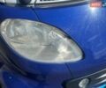 Сірий Смарт Fortwo, об'ємом двигуна 0.6 л та пробігом 199 тис. км за 2690 $, фото 9 на Automoto.ua