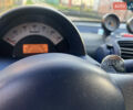 Сірий Смарт Fortwo, об'ємом двигуна 0.7 л та пробігом 224 тис. км за 3300 $, фото 20 на Automoto.ua