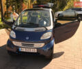 Сірий Смарт Fortwo, об'ємом двигуна 0.6 л та пробігом 194 тис. км за 3300 $, фото 1 на Automoto.ua