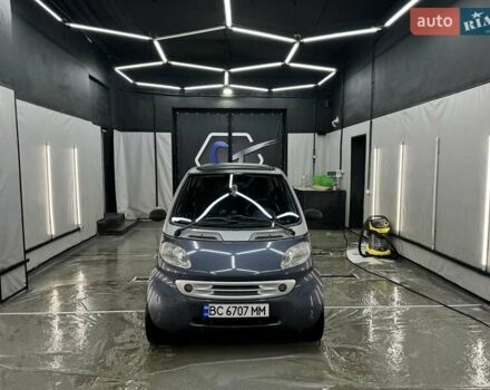 Сірий Смарт Fortwo, об'ємом двигуна 0.7 л та пробігом 224 тис. км за 2300 $, фото 2 на Automoto.ua