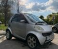 Сірий Смарт Fortwo, об'ємом двигуна 0.6 л та пробігом 247 тис. км за 2200 $, фото 4 на Automoto.ua