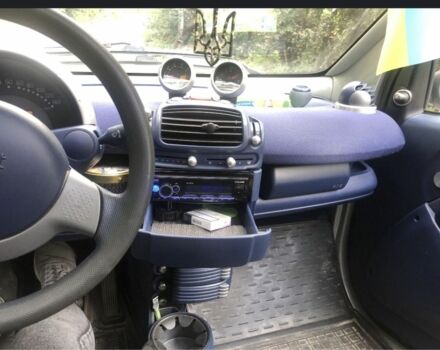 Серый Смарт Форту, объемом двигателя 0.6 л и пробегом 181 тыс. км за 3000 $, фото 4 на Automoto.ua