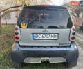 Сірий Смарт Fortwo, об'ємом двигуна 0.7 л та пробігом 224 тис. км за 3300 $, фото 10 на Automoto.ua