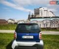 Сірий Смарт Fortwo, об'ємом двигуна 0.6 л та пробігом 135 тис. км за 2299 $, фото 6 на Automoto.ua