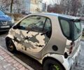 Серый Смарт Форту, объемом двигателя 0.6 л и пробегом 188 тыс. км за 1800 $, фото 3 на Automoto.ua