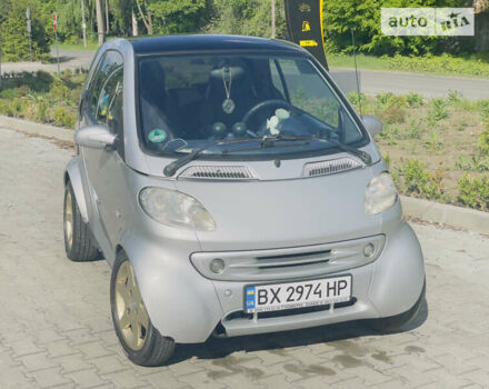 Сірий Смарт Fortwo, об'ємом двигуна 0.6 л та пробігом 160 тис. км за 2950 $, фото 6 на Automoto.ua