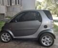 Сірий Смарт Fortwo, об'ємом двигуна 0.6 л та пробігом 171 тис. км за 3100 $, фото 3 на Automoto.ua