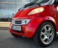 Сірий Смарт Fortwo, об'ємом двигуна 0.6 л та пробігом 154 тис. км за 2700 $, фото 23 на Automoto.ua