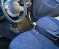 Сірий Смарт Fortwo, об'ємом двигуна 0.8 л та пробігом 301 тис. км за 2300 $, фото 11 на Automoto.ua