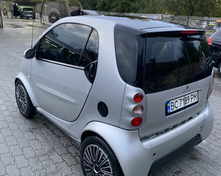 Серый Смарт Форту, объемом двигателя 0.6 л и пробегом 211 тыс. км за 2300 $, фото 1 на Automoto.ua