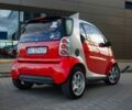 Сірий Смарт Fortwo, об'ємом двигуна 0.6 л та пробігом 154 тис. км за 2700 $, фото 4 на Automoto.ua