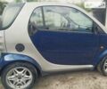 Сірий Смарт Fortwo, об'ємом двигуна 0 л та пробігом 236 тис. км за 3000 $, фото 1 на Automoto.ua