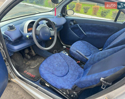 Сірий Смарт Fortwo, об'ємом двигуна 0.8 л та пробігом 200 тис. км за 2550 $, фото 6 на Automoto.ua