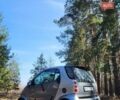Серый Смарт Форту, объемом двигателя 0.6 л и пробегом 100 тыс. км за 3200 $, фото 4 на Automoto.ua
