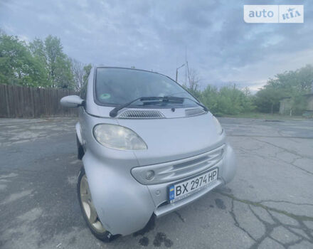 Сірий Смарт Fortwo, об'ємом двигуна 0.6 л та пробігом 160 тис. км за 2950 $, фото 33 на Automoto.ua