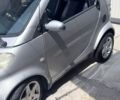 Серый Смарт Форту, объемом двигателя 0.6 л и пробегом 207 тыс. км за 2400 $, фото 1 на Automoto.ua