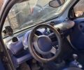 Сірий Смарт Fortwo, об'ємом двигуна 0.6 л та пробігом 170 тис. км за 3000 $, фото 6 на Automoto.ua