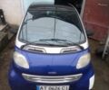 Сірий Смарт Fortwo, об'ємом двигуна 0.6 л та пробігом 130 тис. км за 2000 $, фото 6 на Automoto.ua