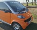 Сірий Смарт Fortwo, об'ємом двигуна 0.6 л та пробігом 173 тис. км за 2800 $, фото 6 на Automoto.ua