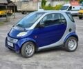 Сірий Смарт Fortwo, об'ємом двигуна 0.6 л та пробігом 178 тис. км за 2200 $, фото 1 на Automoto.ua