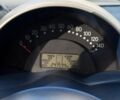 Сірий Смарт Fortwo, об'ємом двигуна 0.6 л та пробігом 247 тис. км за 2200 $, фото 22 на Automoto.ua